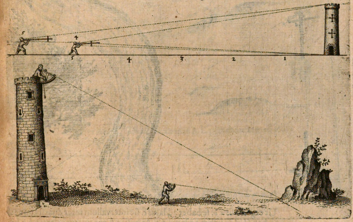 A diagram from De naturae simia that consists of two images. On top: two men from different locations measure the height of a stone tower by holding out a cross-like instrument known as Jacob’s staff to their head. Lines traced from each point to the tower help gauge the measurements. Below the first image: a man atop a stone tower uses a quadrant to measure the distance between the tower and a faraway rock. Another man closer to the rock uses the same instrument to measure his own distance to it.