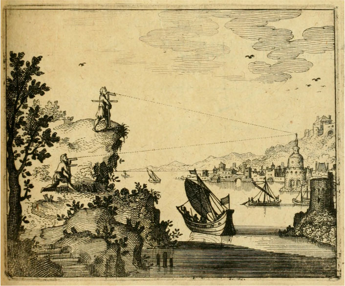 The frontispiece to “De Geometria seu arte Metrica” depicts two men on the left standing at different locations on a large outcropping of rock and a prominent central waterway across from which there is a distant townscape on the right. Dotted lines from their equipment, representing their lines of sight, converge on a faraway spire in the townscape.